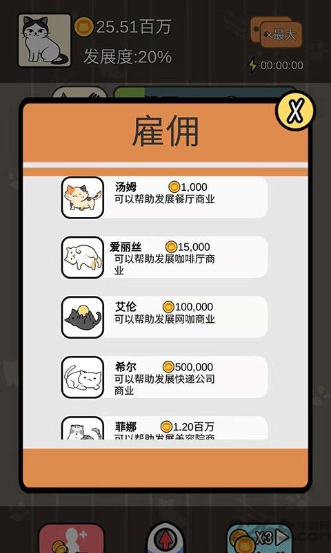 猫咪商业帝国游戏下载,猫咪商业帝国,经营游戏,养成游戏